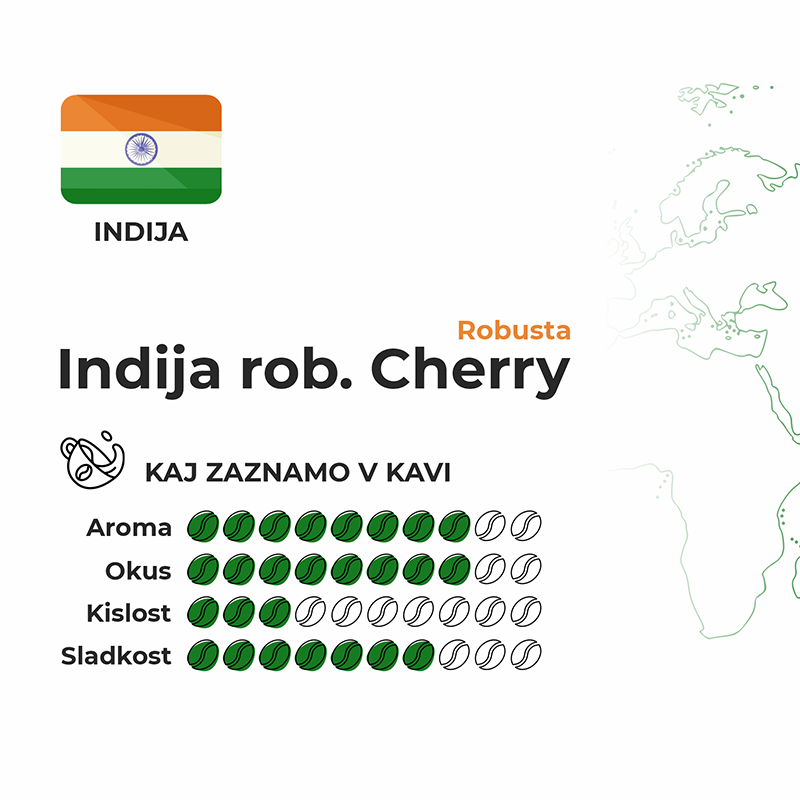 India Cherry