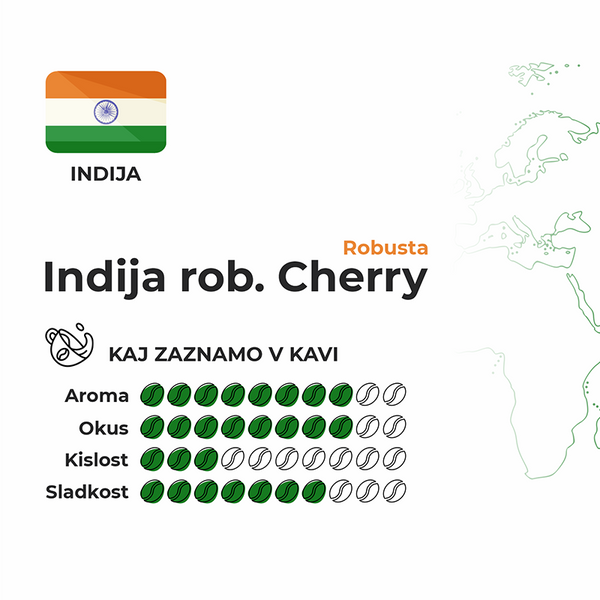 India Cherry
