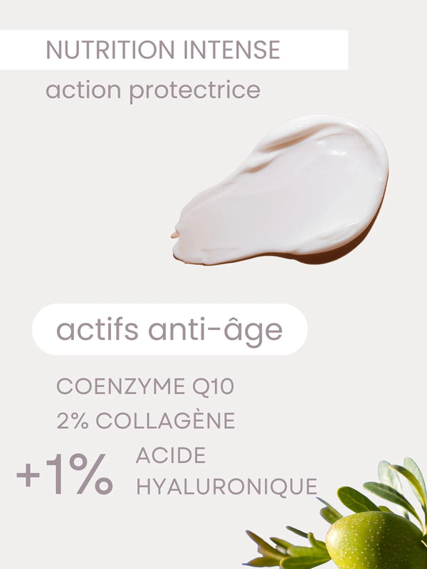 Q10 Cream