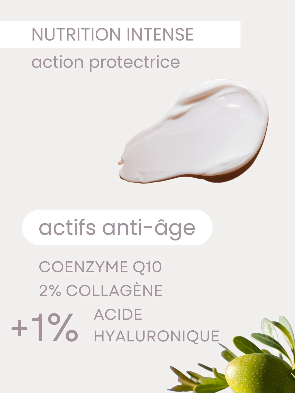 Q10 Cream