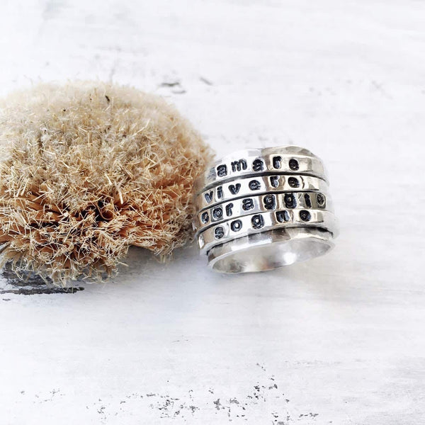 apertura-anello-mantra