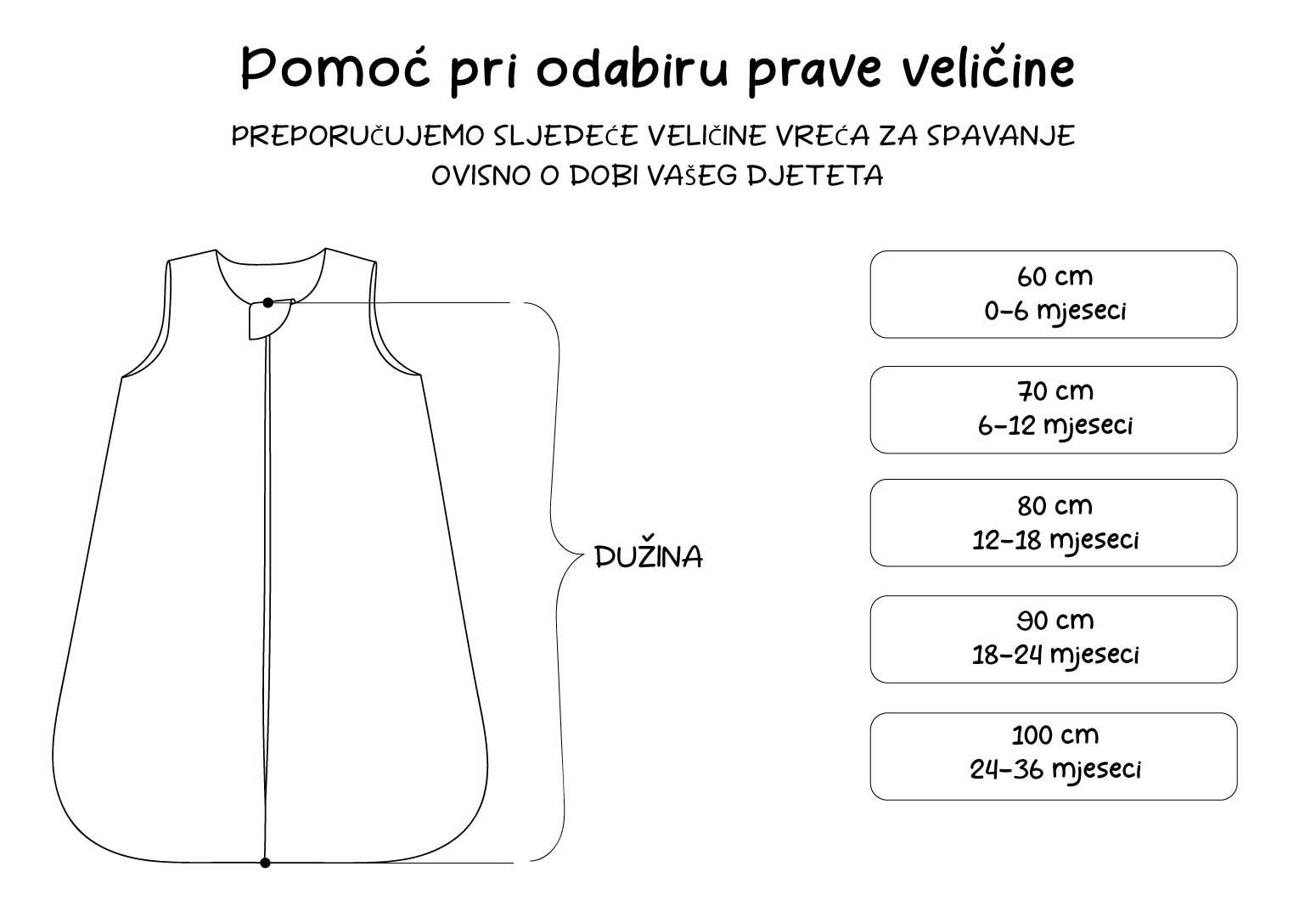Deblja pamučna klasična vreća za spavanje - Dino