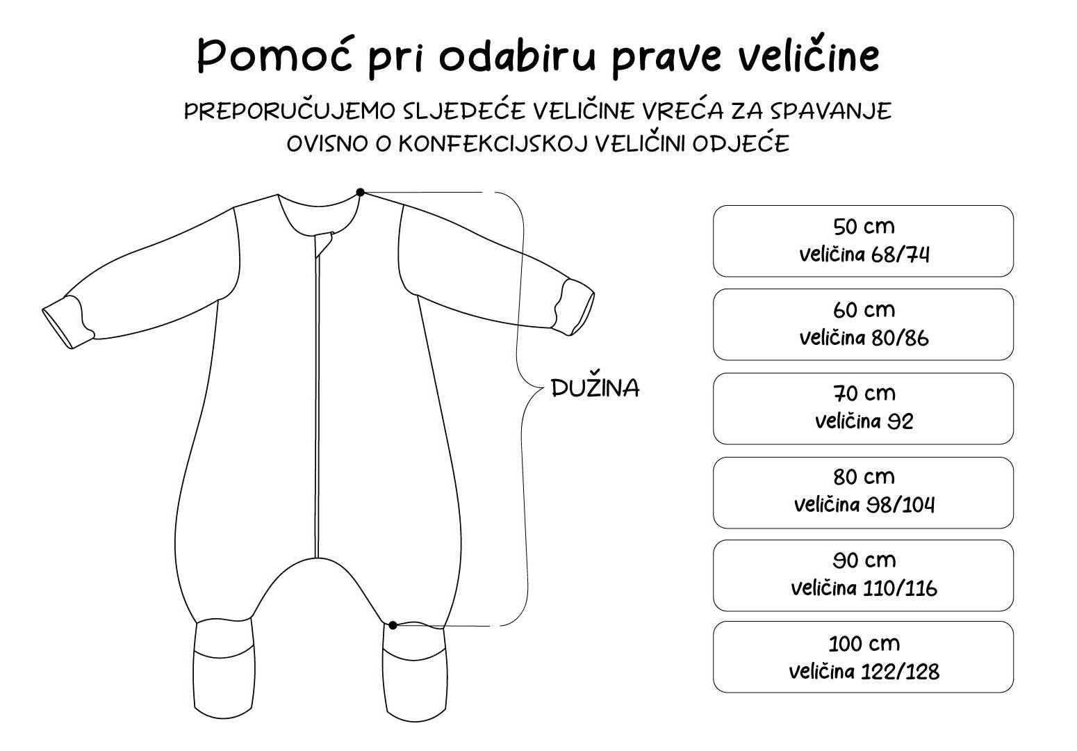 Muslin dvoslojna vreća za spavanje s nogavicama i rukavima - DIZAJNIRAJ SAM