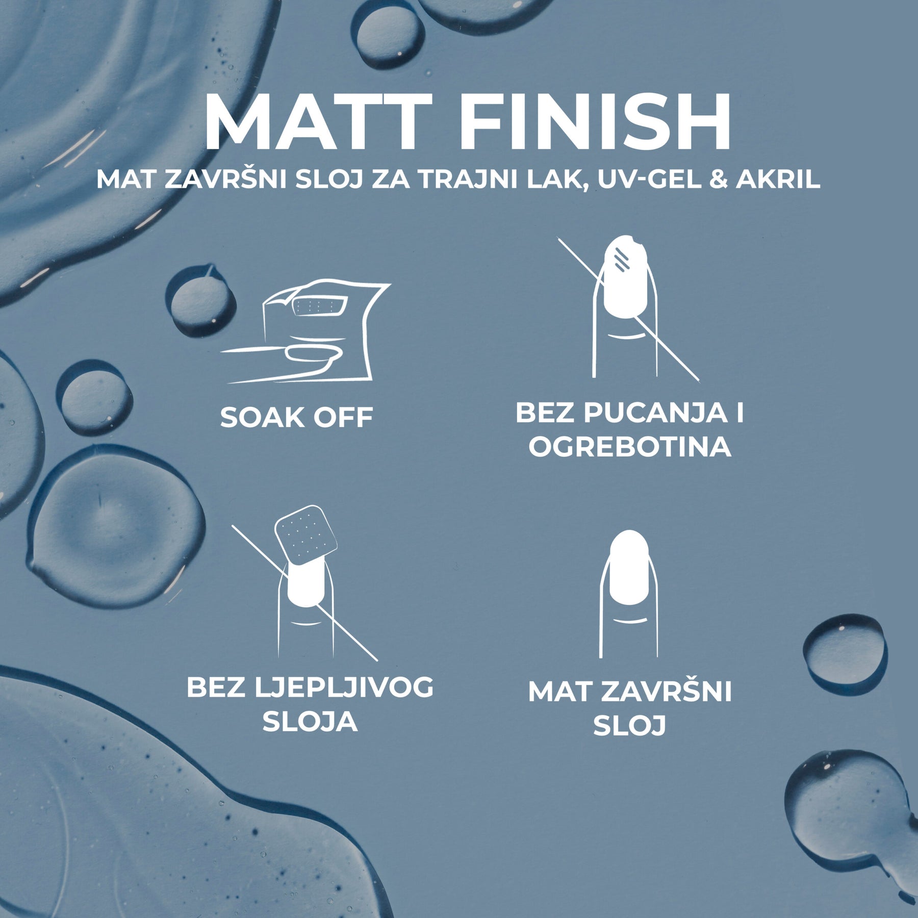 Gel Polish Matt Finish – No Wipe