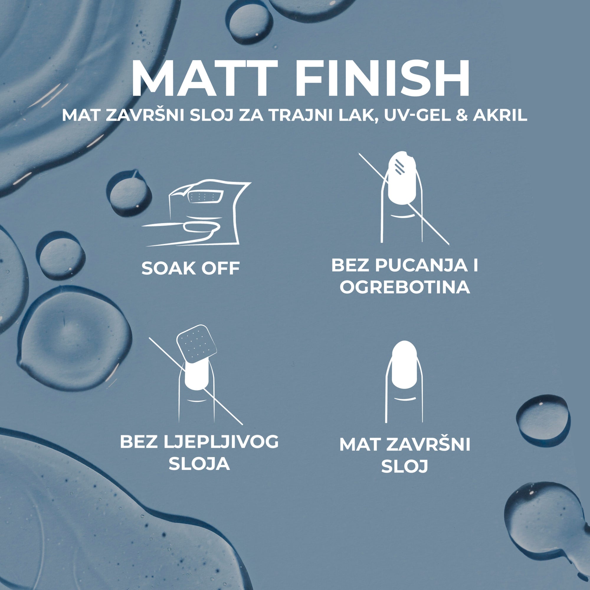 Gel Polish Matt Finish – No Wipe