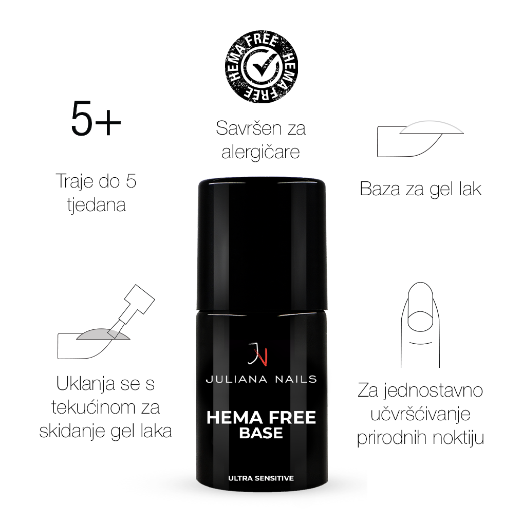 Gel Lak Base – HEMA FREE info