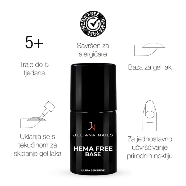 Gel Lak Base – HEMA FREE info