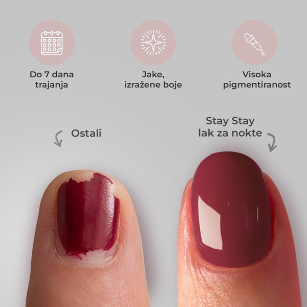 Say Stay! Nail Polish 10ml – Touch My Skin