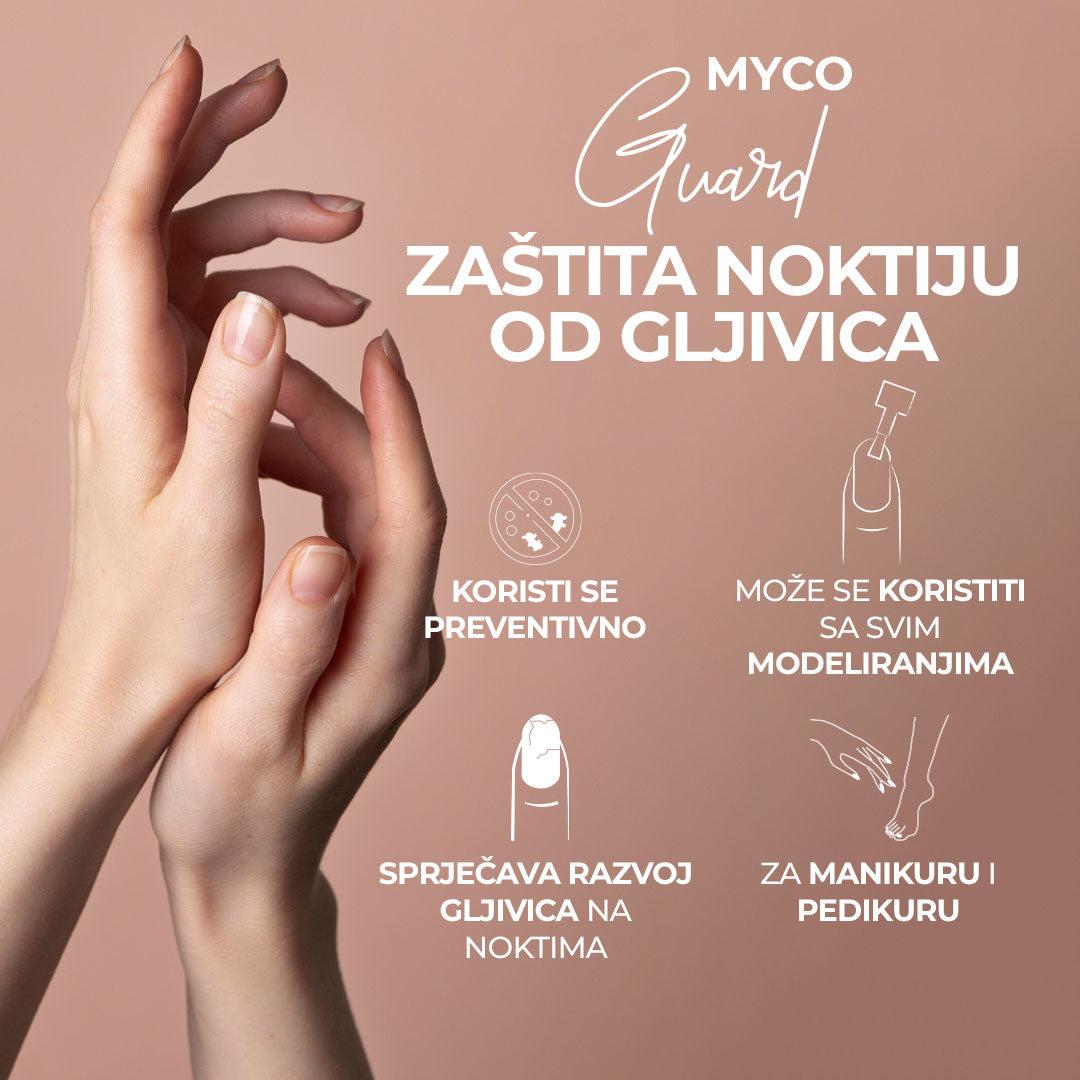 Myco Guard – Zaštita noktiju od gljivica 10ml