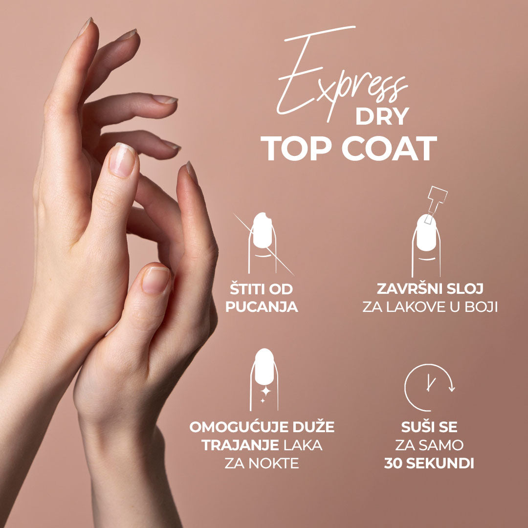 Express Dry – Top Coat 10ml