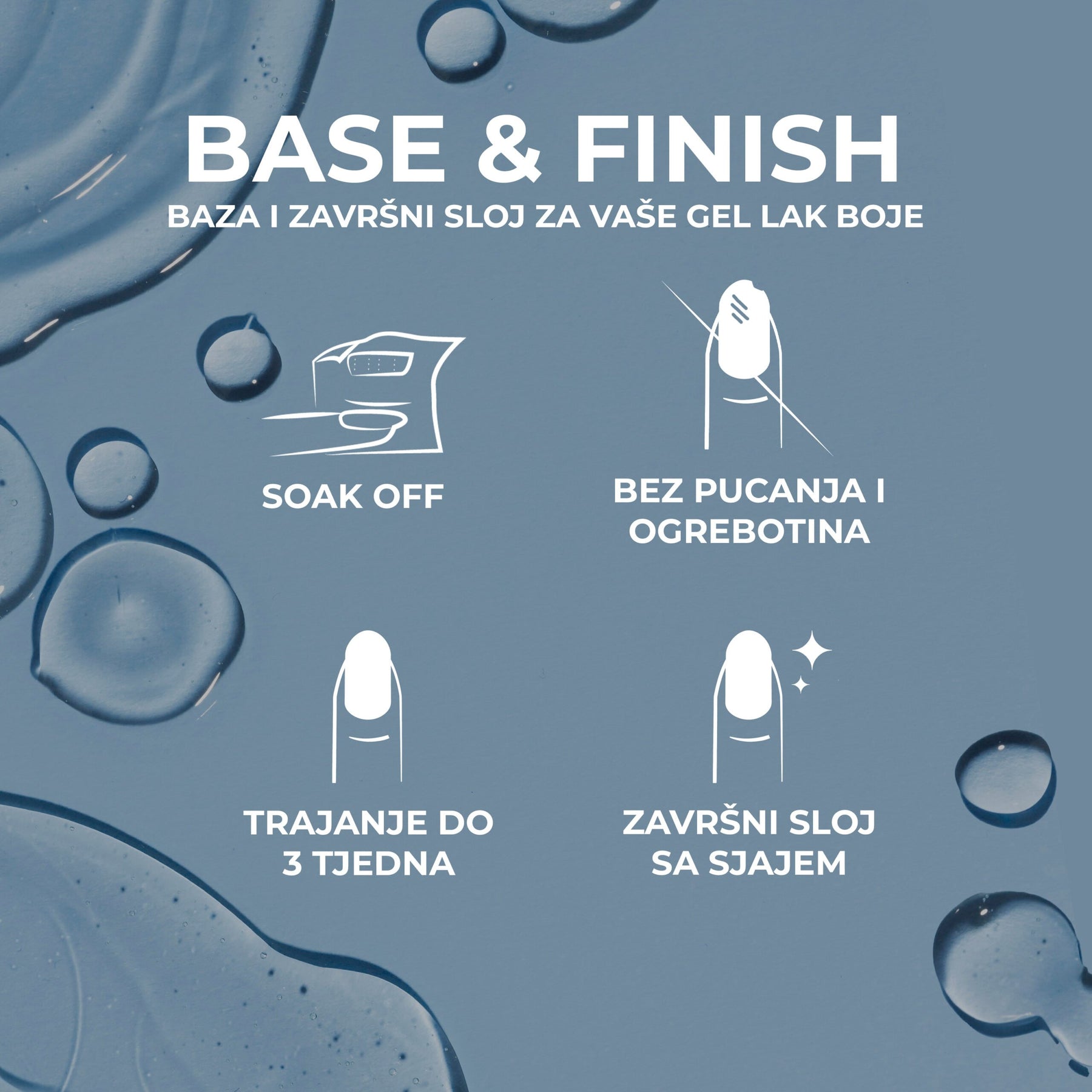 Gel Lak Base &amp; Finish