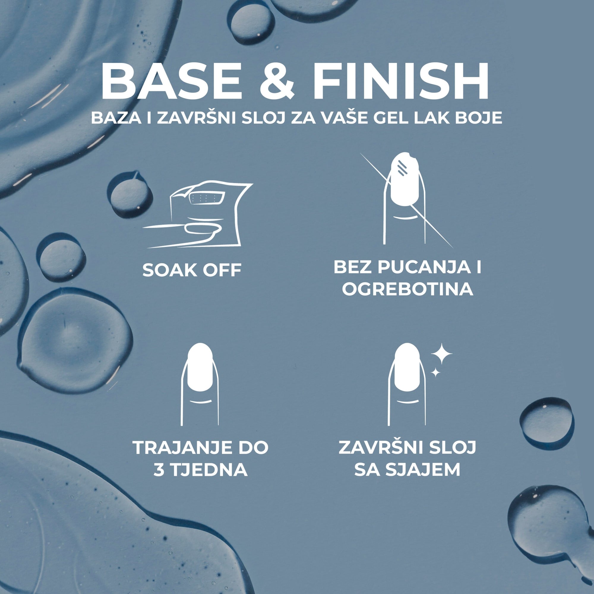 Gel Lak Base &amp; Finish