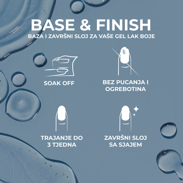 Gel Lak Base &amp; Finish