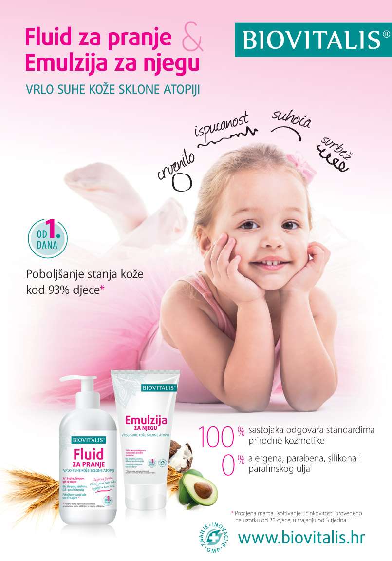 Mini Emulsion for the Care of Very Dry Skin Prone to Atopy