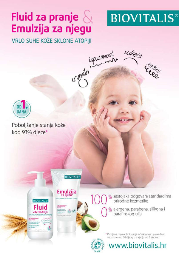 Mini Emulsion for the Care of Very Dry Skin Prone to Atopy