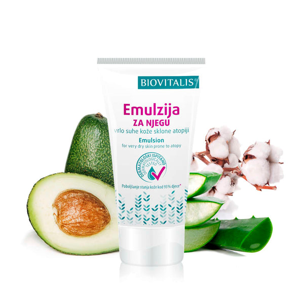 Mini Emulsion for the Care of Very Dry Skin Prone to Atopy