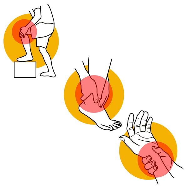 Biovitalis Kurkumin Gel primjena namjena