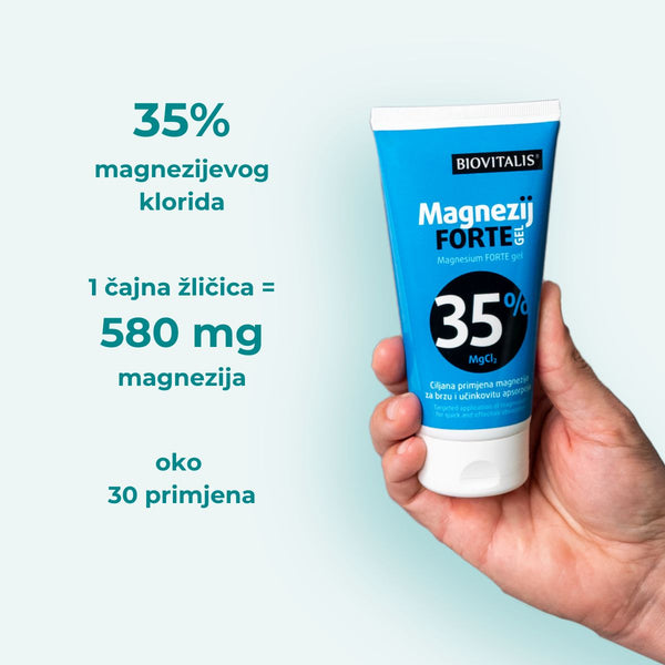 Biovitalis Magnezij Forte gel za kožu doziranje