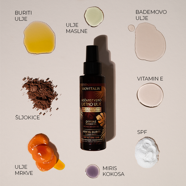 BIOVITALIS® Božanstveno ljetno ulje sa sunčanje sadrži prirodna ulja