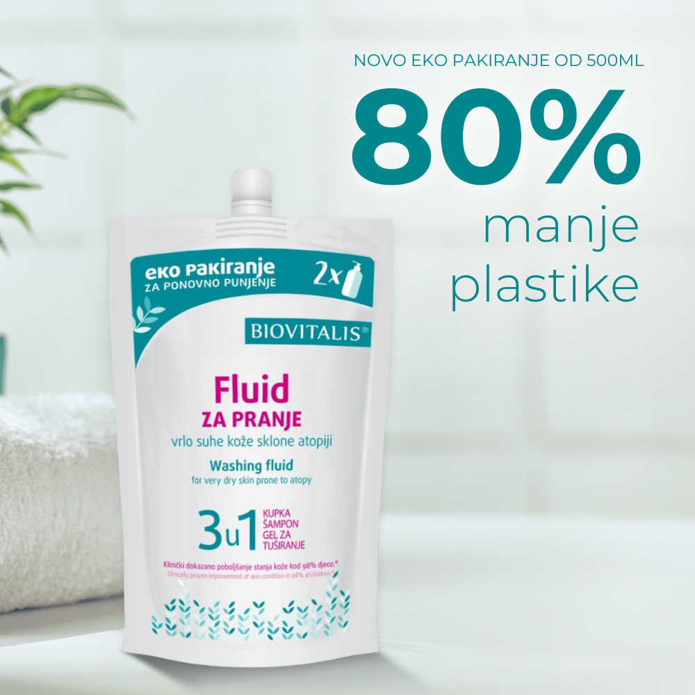Pakiranje Biovitalis Fluid REFILA sadrži 80% manje plastike