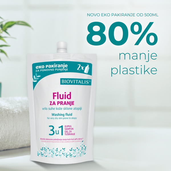 Pakiranje Biovitalis Fluid REFILA sadrži 80% manje plastike