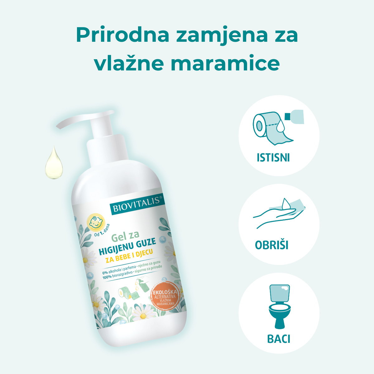 Biovitalis Gel za higijenu guze za bebe i djecu lako se koristi