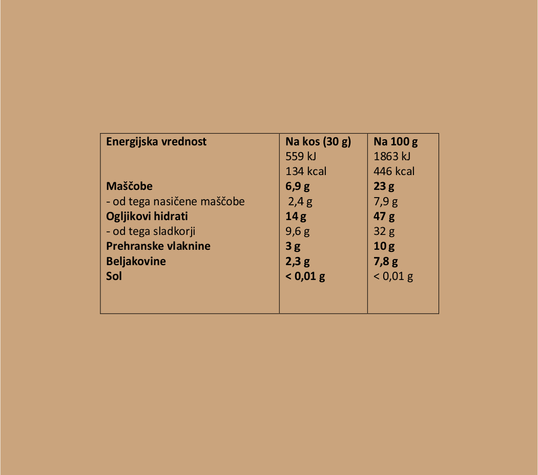 PROMOTION(package25) Raw Snack Coated with Dark Chocolate-alter 30 g