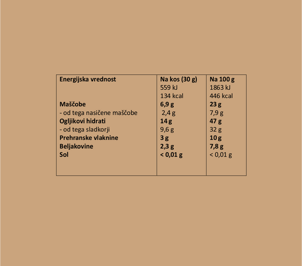 PROMOTION(package25) Raw Snack Coated with Dark Chocolate-alter 30 g