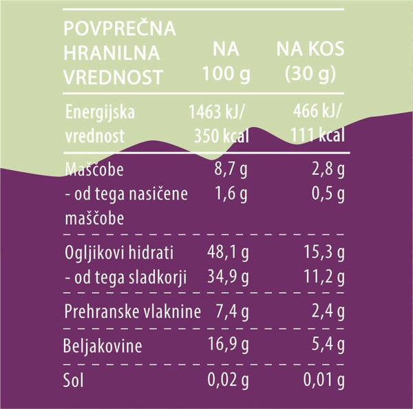 AKCIJA(paket30) Bio PROTEINSKI trio - original 30x30g