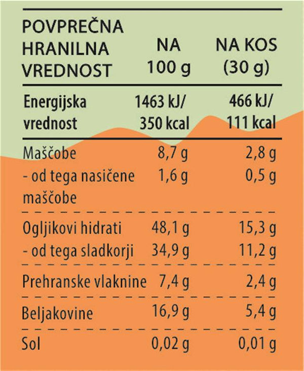 bio-proteinski-trio-pomaranca