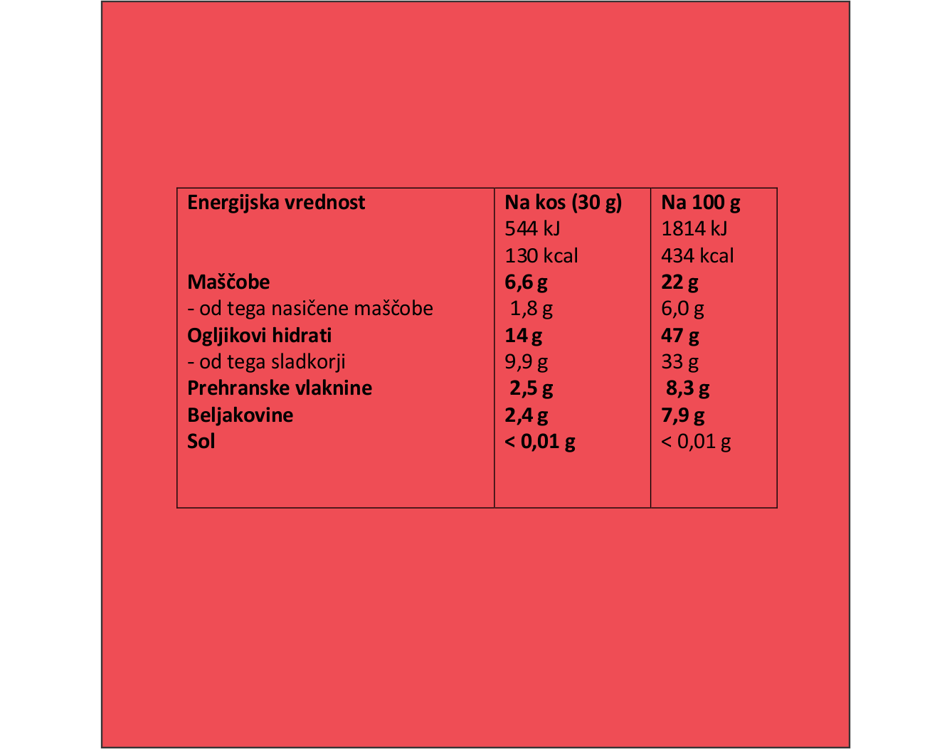 Bio presni prigrizek oblit s temno čokolado - kava 30 g (PAKET 5+1 gratis)