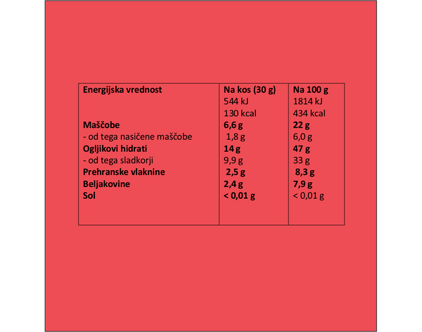 Bio presni prigrizek oblit s temno čokolado - kava 30 g (PAKET 5+1 gratis)