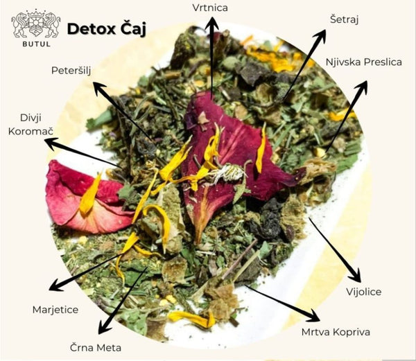 Čaj Mešanica Detox 30 g