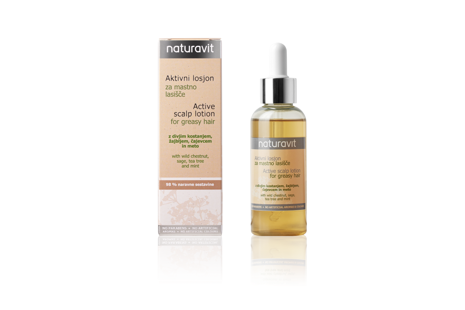 Active Lotion for Oily Scalp