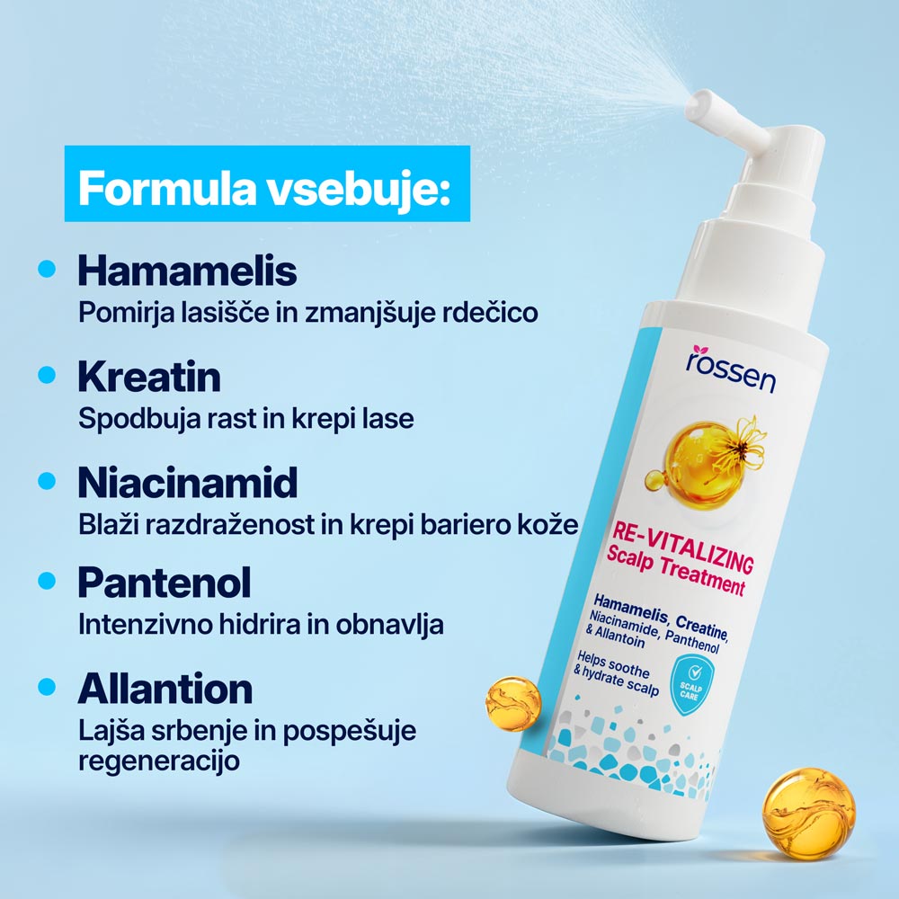 Re-vitalizing scalp spray treatment against dandruff