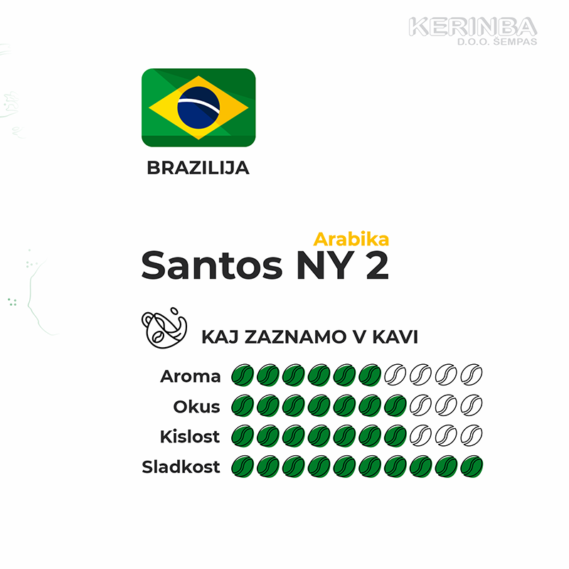 Santos