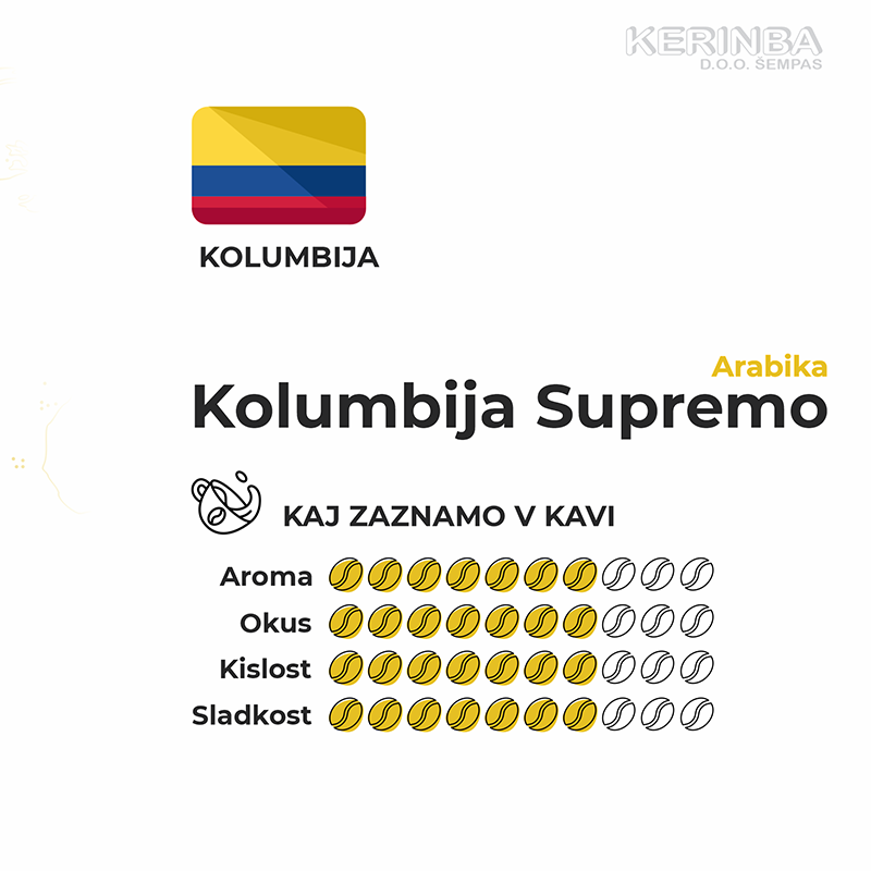 Columbia