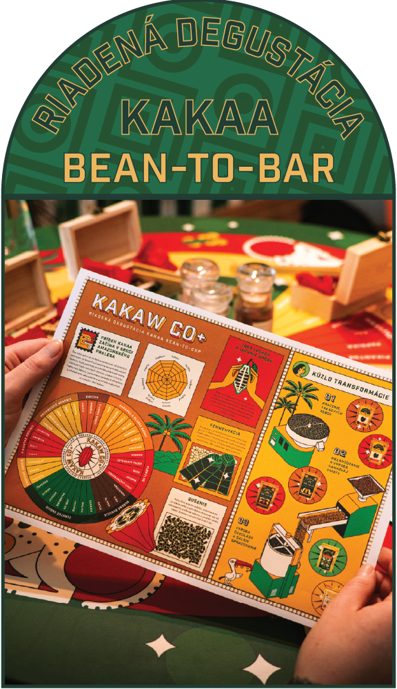 Guided Cocoa Tasting Voucher Type: Physical Voucher