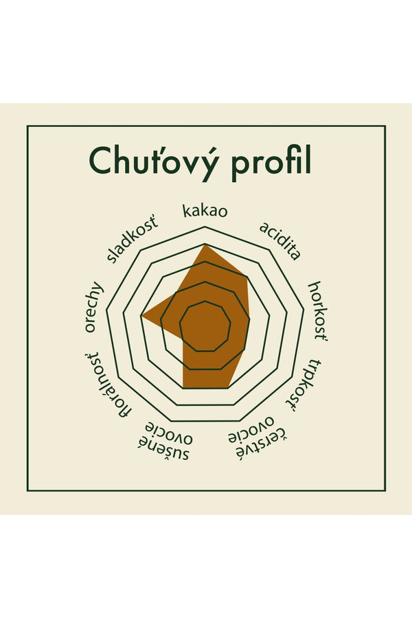 70% Cocoa - Colombia Meta Weight: 750g