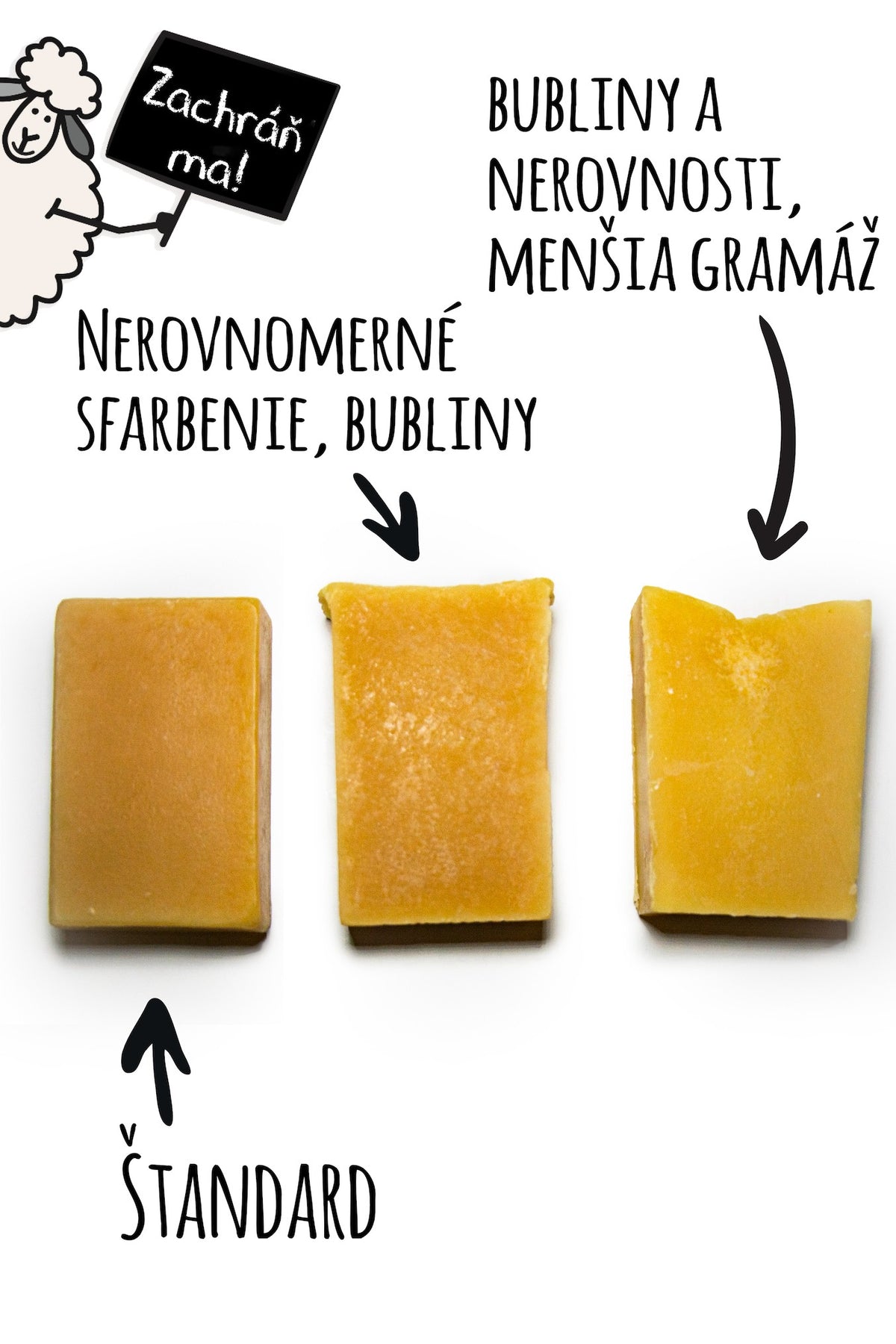 Lemon-Yogurt Soap for a Fresh Morning - Sliced - Save Me
