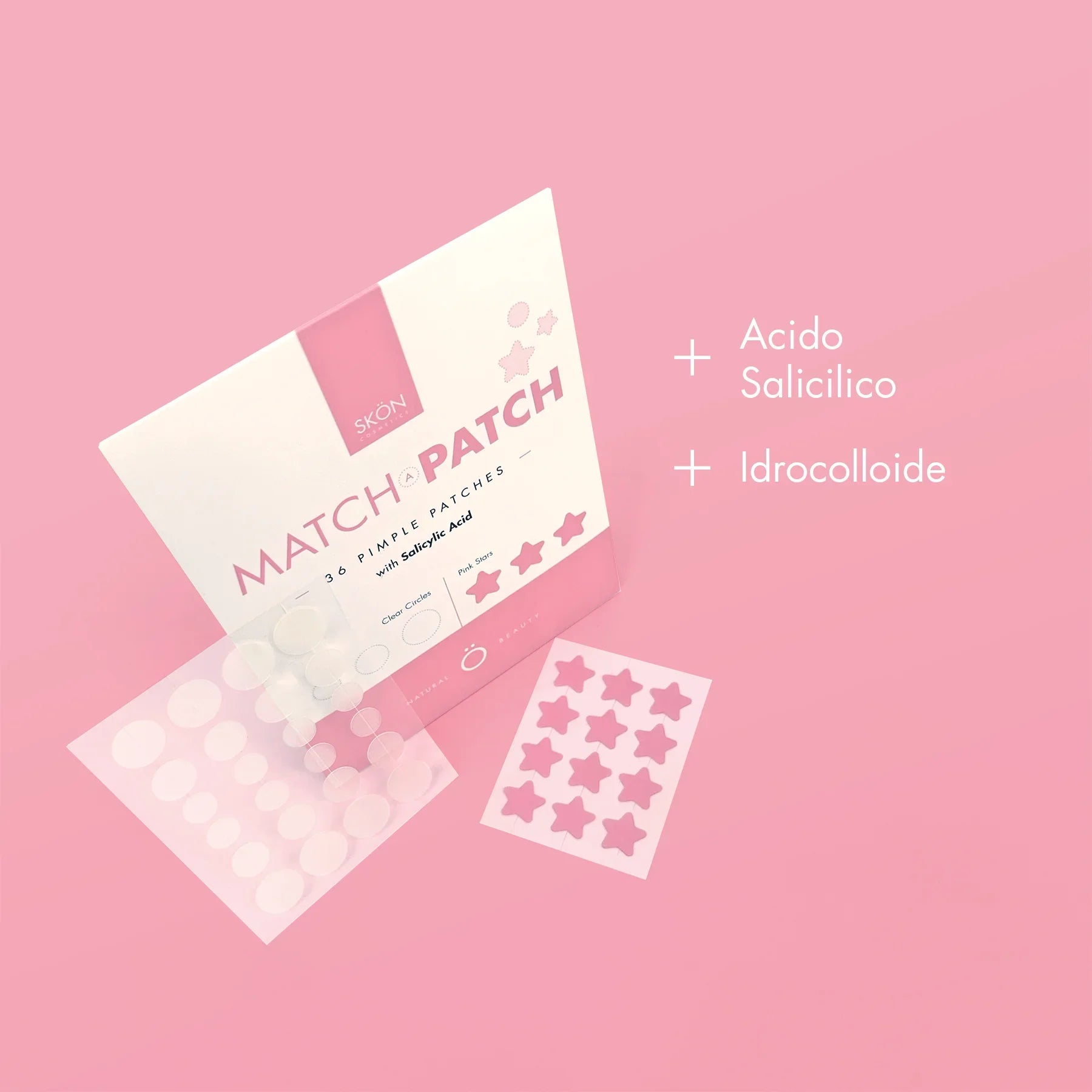 SOS Anti-Imperfection Patches