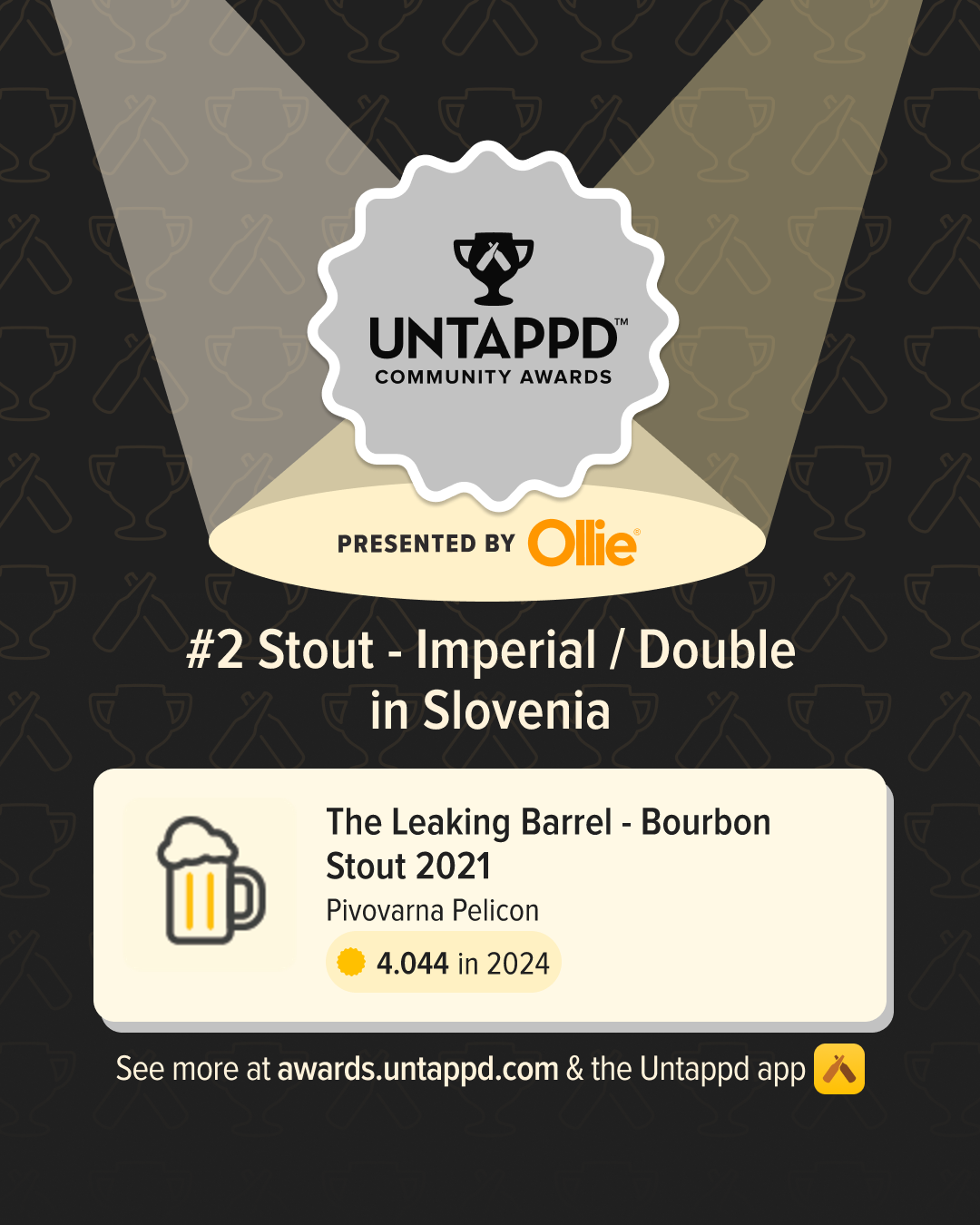 Serija piva Pelicon the Leaking Barrel [dodani novi letniki 2024]