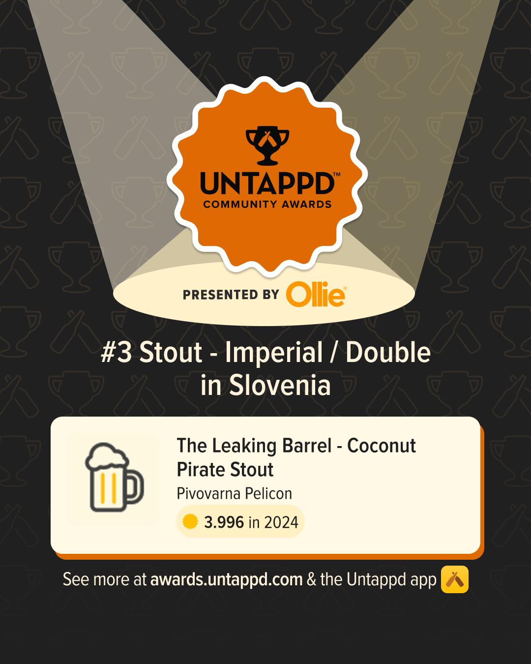 Serija piva Pelicon the Leaking Barrel [dodani novi letniki 2024]