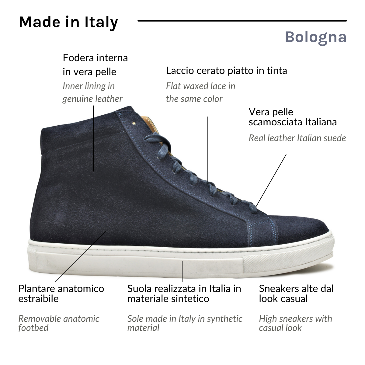 BOLOGNA - Navy Suede