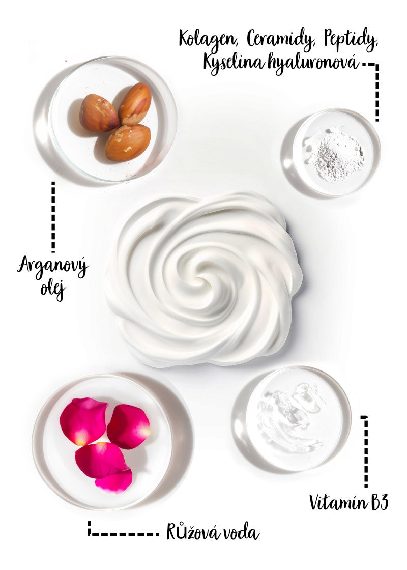 zNova - Luxury Regenerative Well-Aging Cream