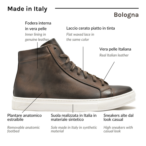 BOLOGNA - Les