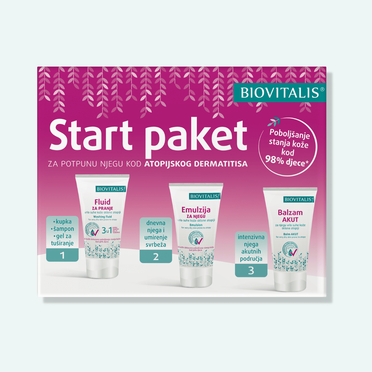 Putna pakiranja za njegu kože kod atopijskog dermatitisa