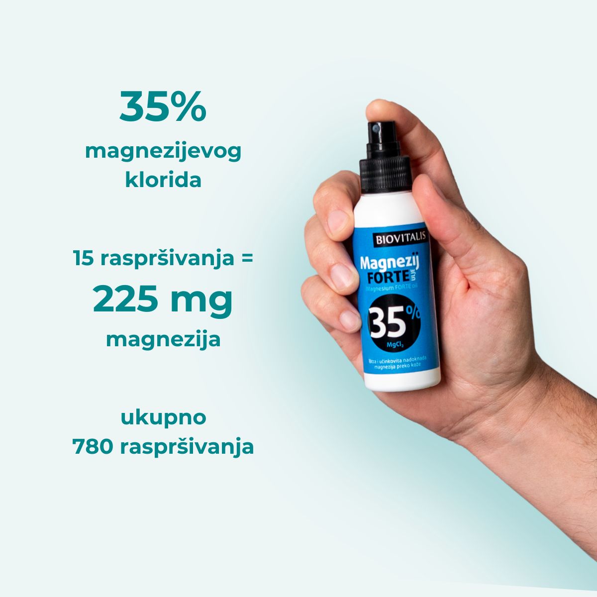 Biovitalis Magnezij u spreju - tekući magnezij za brzu apsorpciju