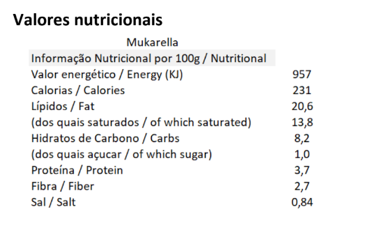 Mukarella 1kg - Out of the Deck