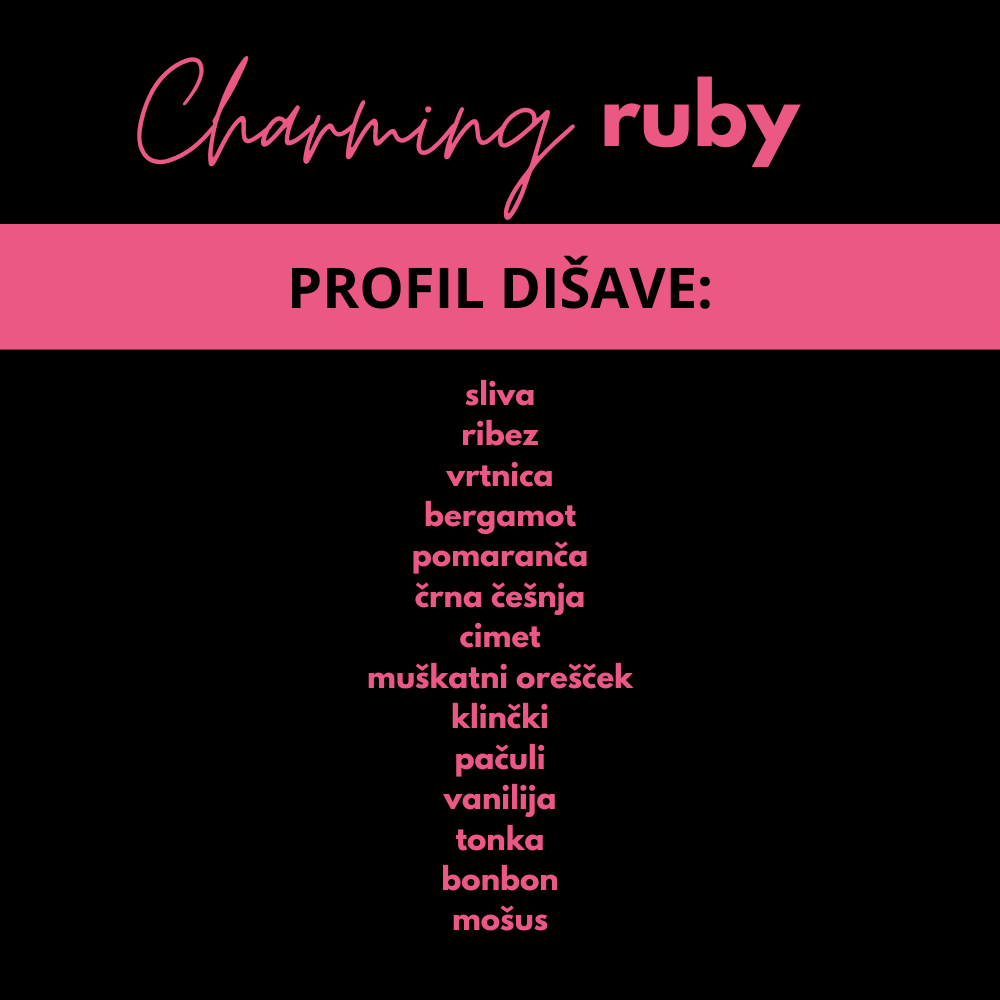 FRAGRANT WAX CHARMING RUBY